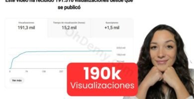 191k Visualizaciones